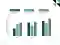 Bar chart