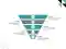 FUNNEL CHART